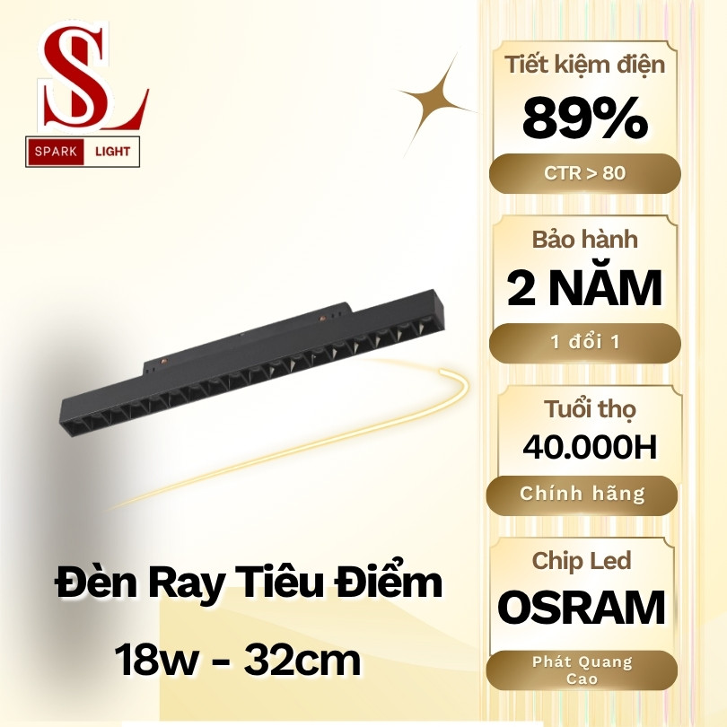đèn tiêu điểm 18w